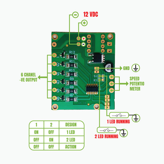 LED Chaser Controllers | 12V Single Colour | Koshi Electronics
