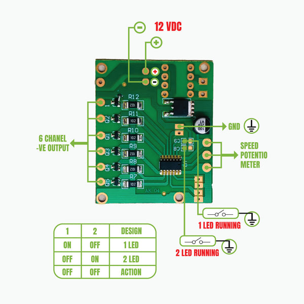 Green electronic circuit board with labeled connections on a white background