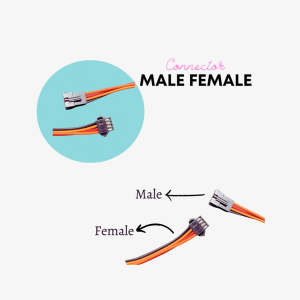 4 PIN MALE & FEMALE CONNECTOR CABLES, with male connectors on the left and female connectors on the right, labeled as 'CONNECTOR' and 'MALE FEMALE'.