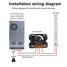 Dimmer DC 12-24V 30A