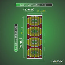 Diagram showing the layout of LED lights with measurements on a green background, featuring the Lightofy brand.